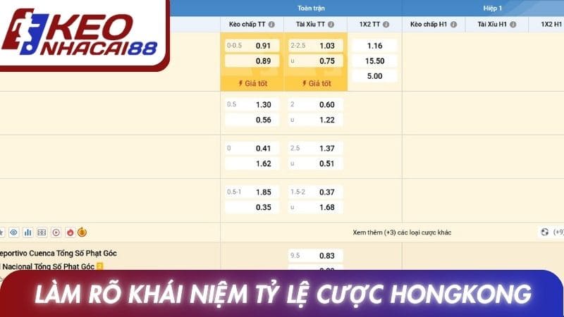 Làm rõ khái niệm tỷ lệ cược Hongkong